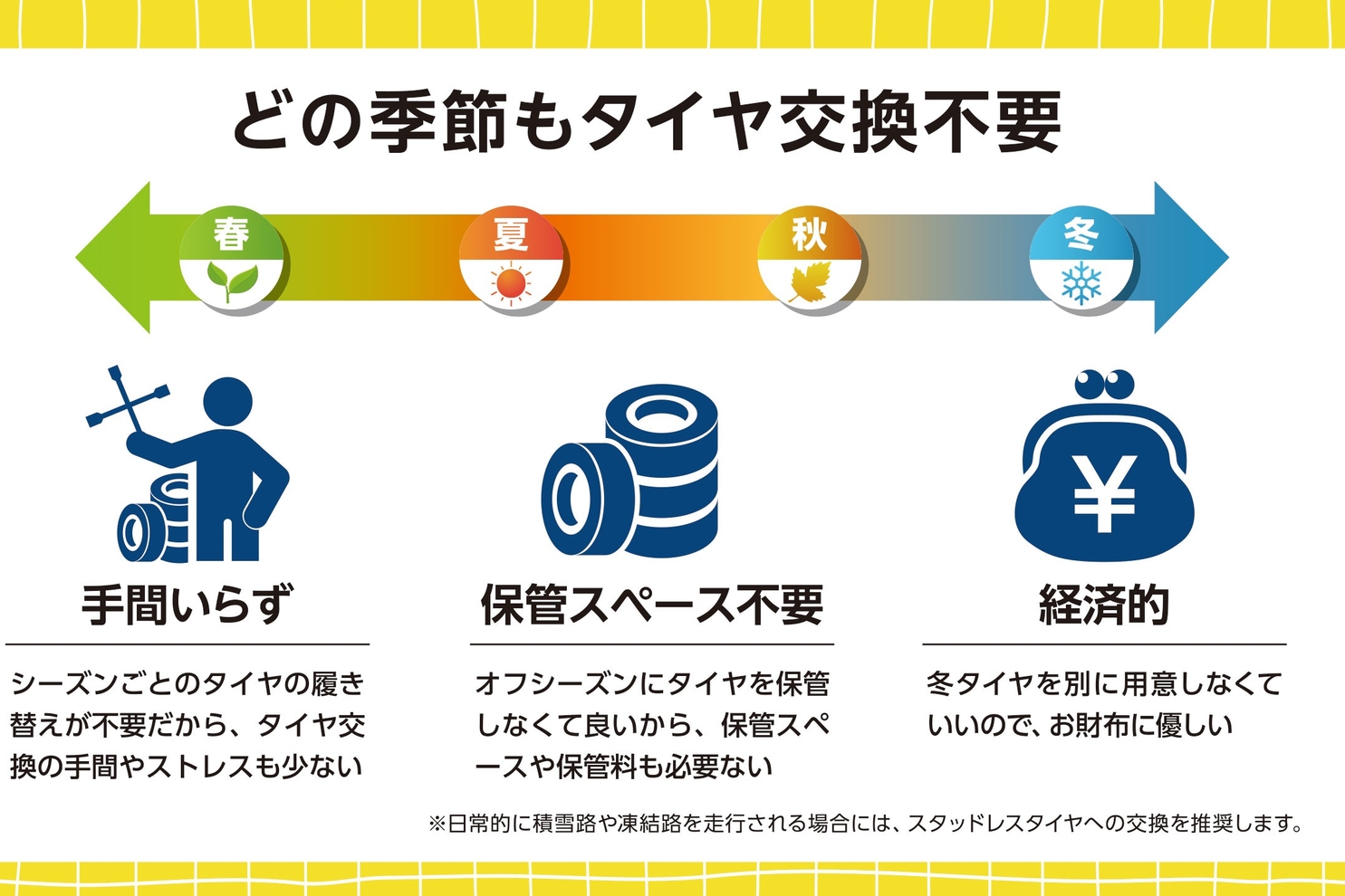 オールシーズンタイヤ_A4店舗告知01